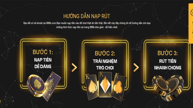 Điều kiện nạp tiền - rút tiền 888B thành công